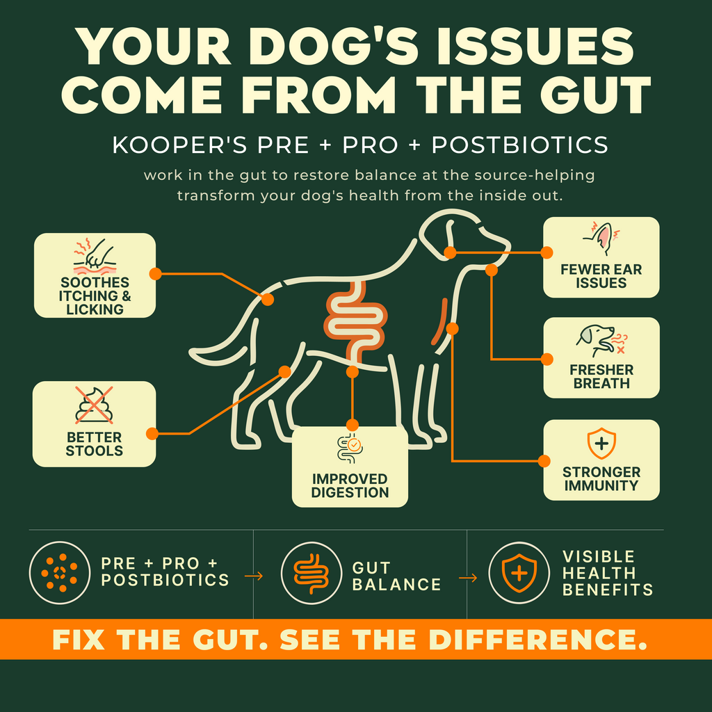 Kooper's Human Grade Superfood