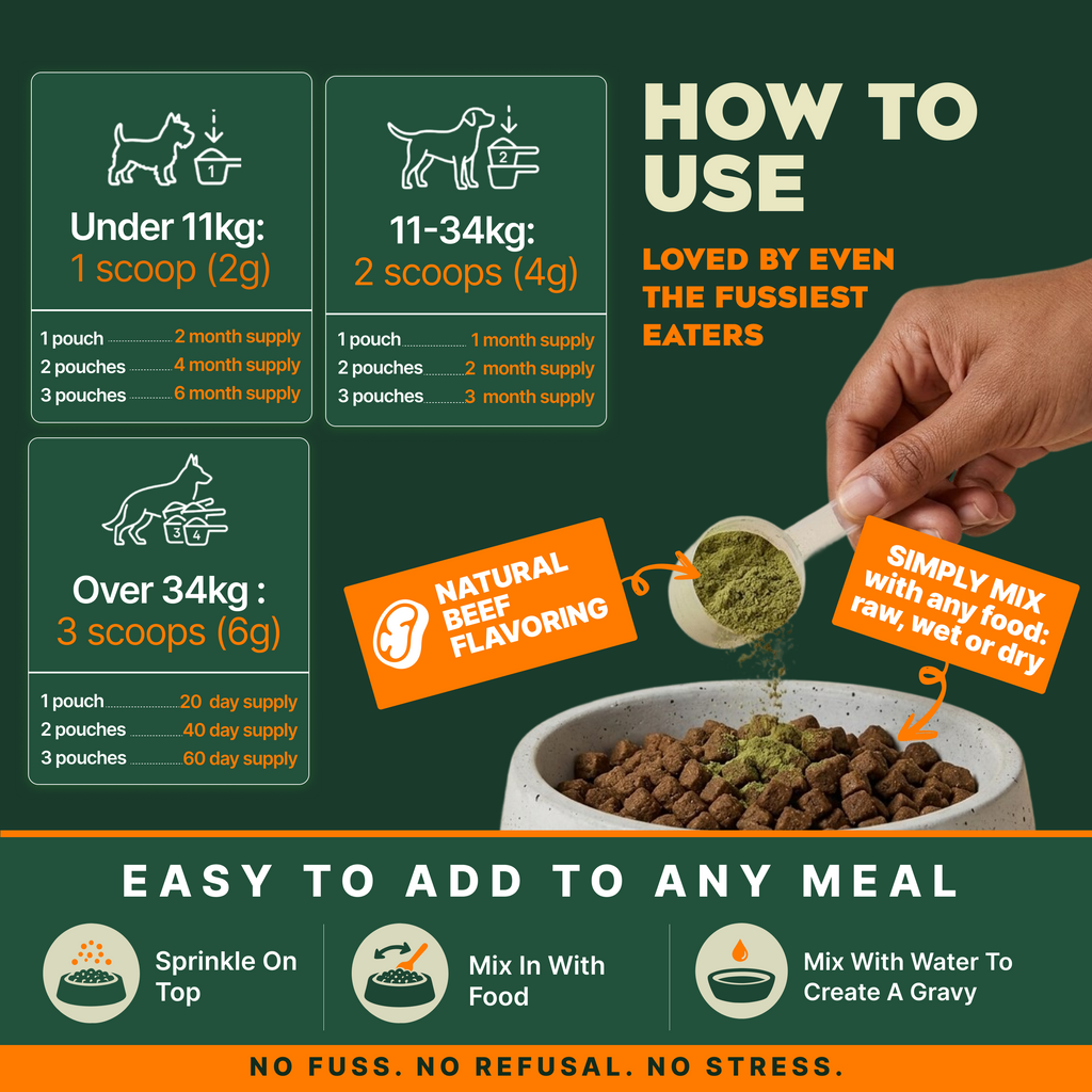 Kooper's Human Grade Superfood