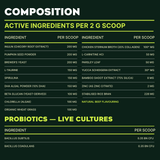 Kooper's Human Grade Superfood