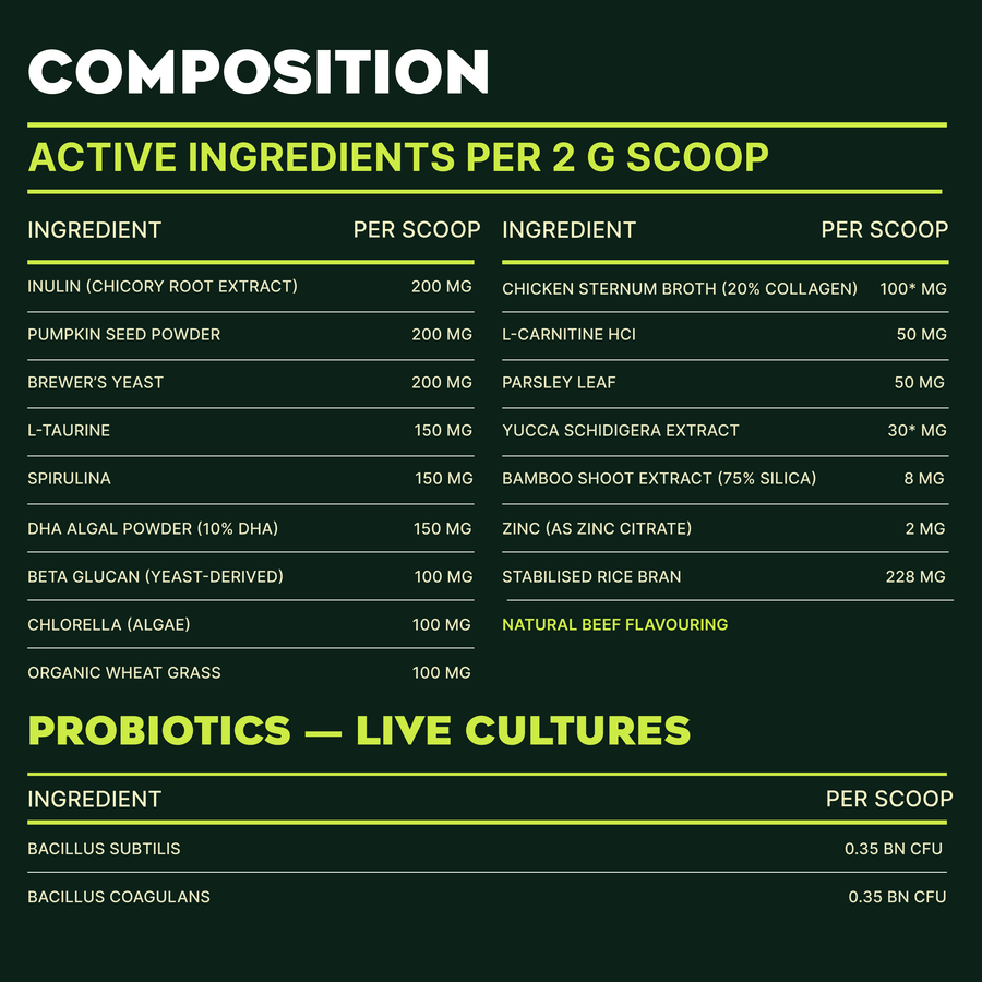 Nutrition Label