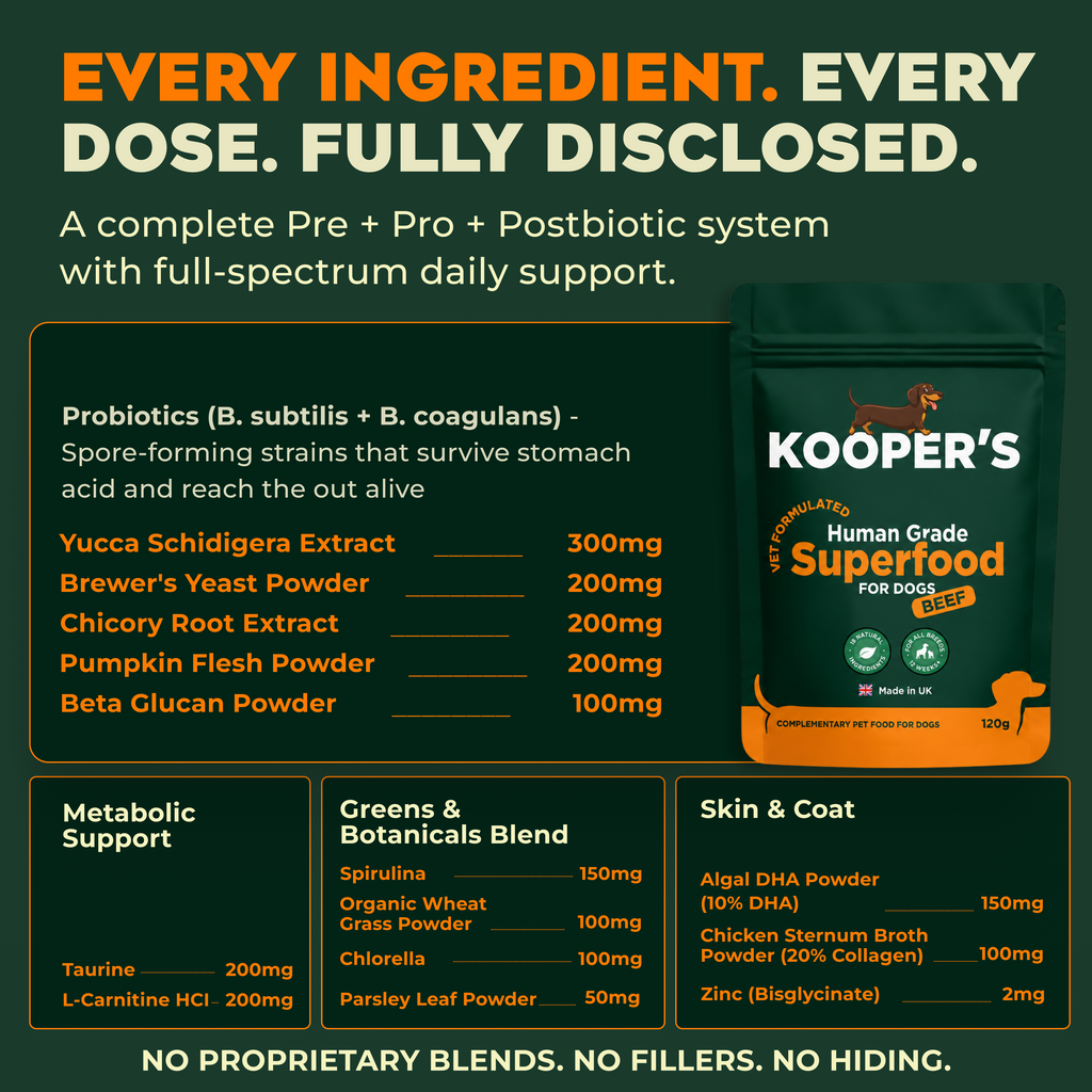 Kooper's Human Grade Superfood