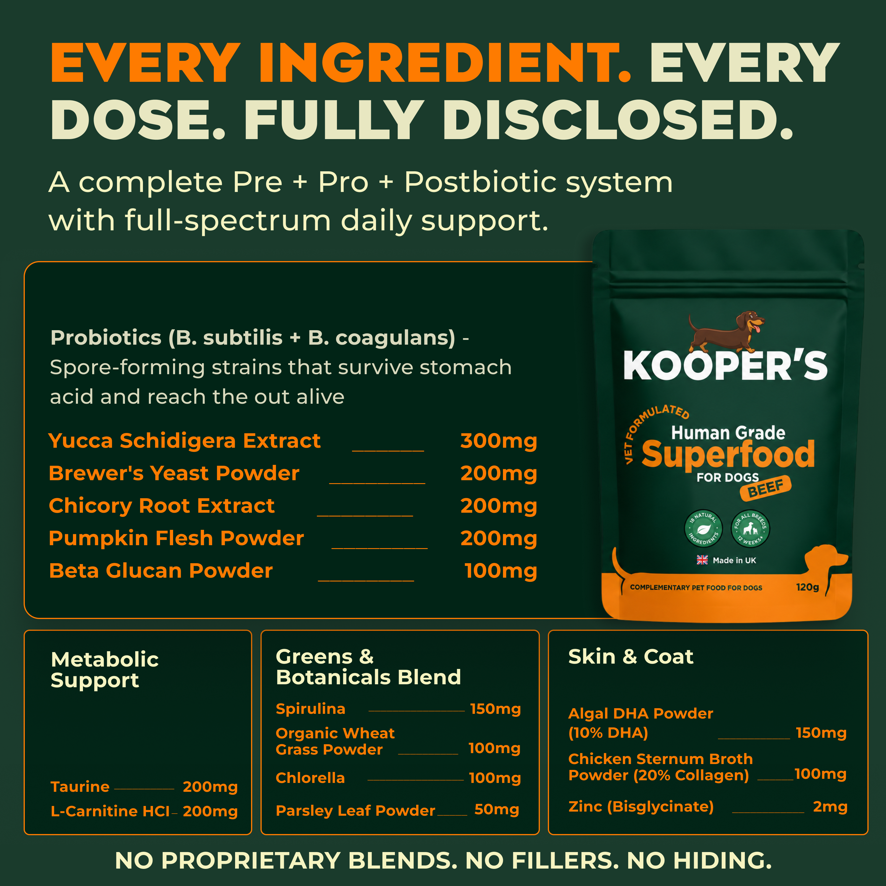 Kooper's Human Grade Superfood