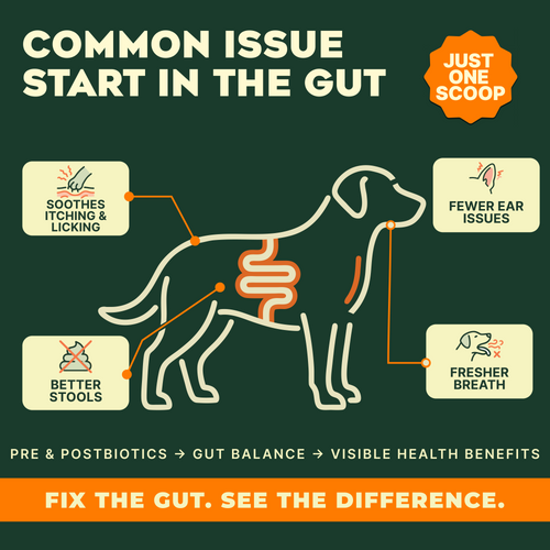 Kooper's Human Grade Superfood
