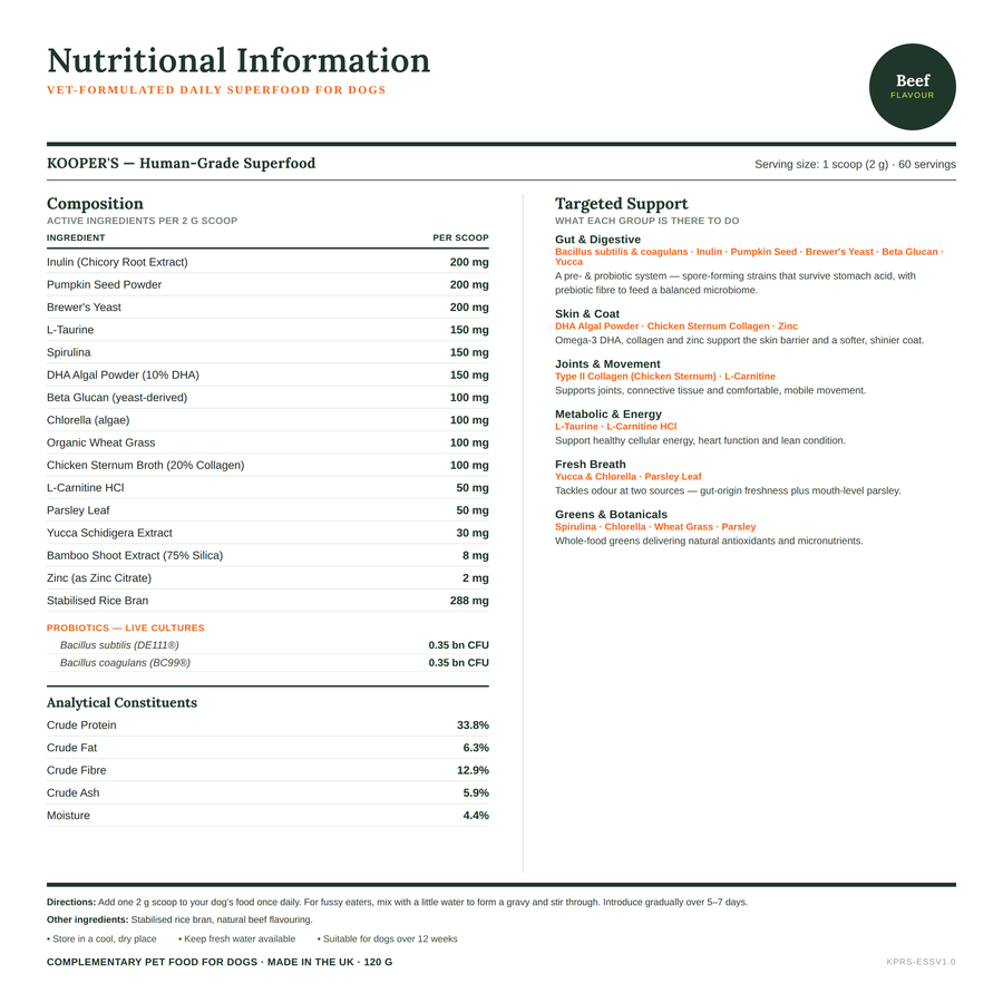 Nutrition Label